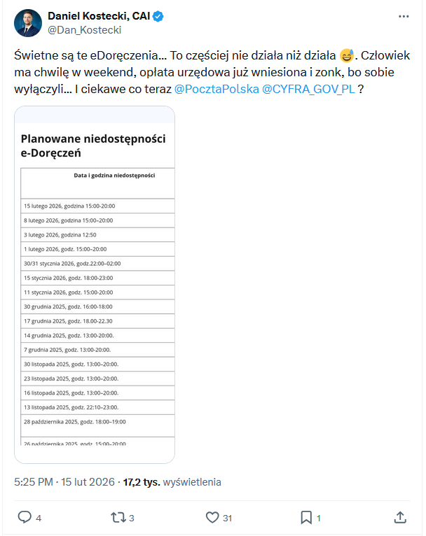 Zrzut-ekranu-2026-03-31-120005 e-Doręczenia miały usprawnić państwo. W praktyce system nie działa.